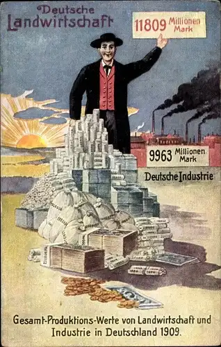 Ak Deutsche Landwirtschaft, Deutsche Industrie, Gesamtproduktionswerte von 1909, Kaiserreich