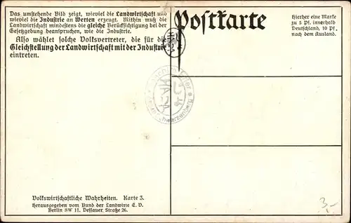 Ak Deutsche Landwirtschaft, Deutsche Industrie, Gesamtproduktionswerte von 1909, Kaiserreich