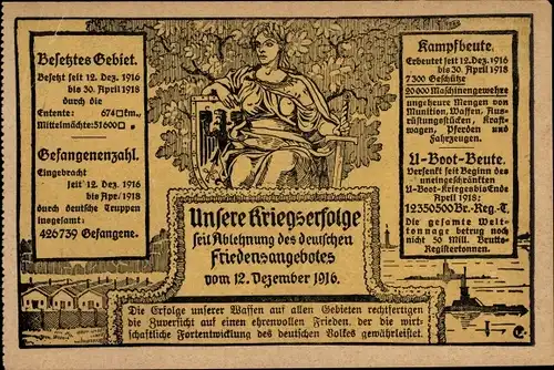 Ak Unsere Kriegserfolge seit Ablehnung des deutschen Friedensangebotes 1916