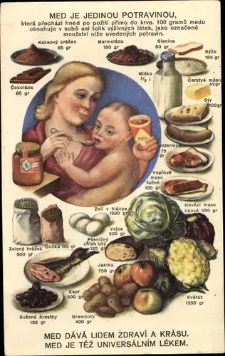 Ak Med je jedinou potravinou..., Mutter füttert Kind mit Honig, Lebensmittel