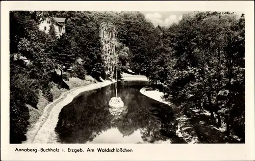 Ak Annaberg Buchholz im Erzgebirge, Am Waldschlösschen, Brunnen