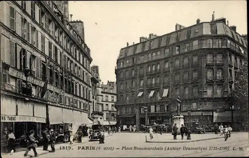 Ak Paris IV, Place Beaumarchais