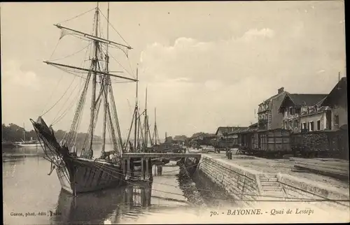 Ak Bayonne Pyrénées Atlantiques, Quai de Lesseps