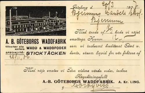 Ak Göteborg Schweden, A. B. Göteborgs Waddfabrik, Wadd & Waddfoder, Sticktäcken