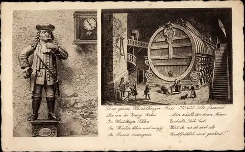 Ak Heidelberg am Neckar, Heidelberger Fass