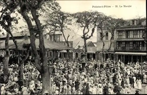 Ak Pointe a Pitre Guadeloupe, Le Marché