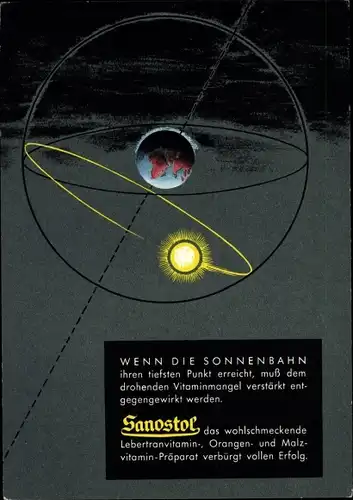 Ak Reklame, Sanostol, Chem. Fabrik Promonta GmbH Hamburg, Sonnenbahn