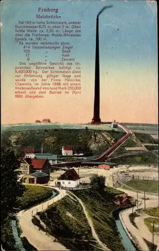 Ak Halsbrücke in Sachsen, Hohe Esse