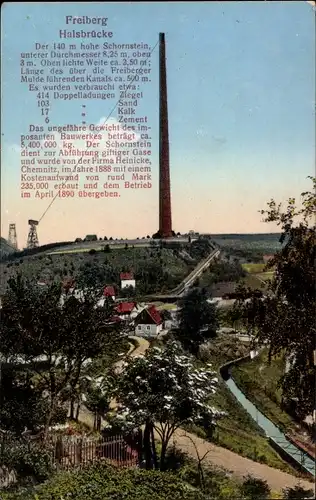 Ak Halsbrücke in Sachsen, Hohe Esse