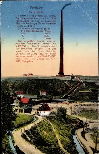 Ak Halsbrücke in Sachsen, Hohe Esse