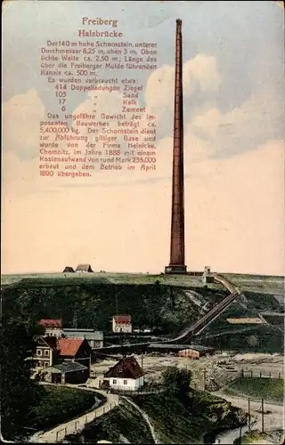 Ak Halsbrücke in Sachsen, Hohe Esse