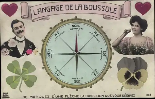 Ak Le Langage de la Boussole, Kompass, Liebespaar