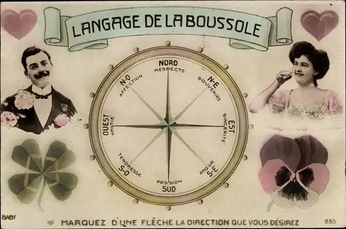 Ak Le Langage de la Boussole, Kompass, Liebespaar