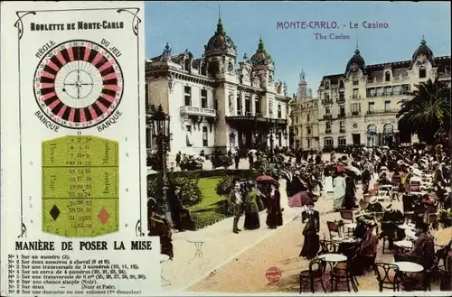 Ak Monte Carlo Monaco, Le Casino, Roulette