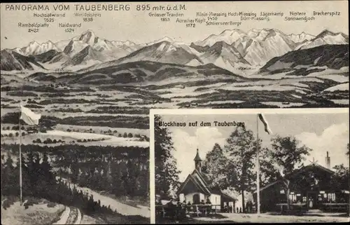 Ak Warngau in Oberbayern, Blockhaus auf dem Taubenberg, Hochsalwand, Jägerkamp