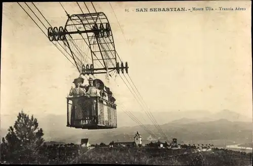 Ak Donostia San Sebastián Baskenland, Monte Ulia, Tranvia Aereo