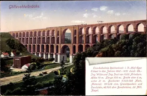 Ak Mylau Reichenbach im Vogtland, Blick auf die Göltzschtalbrücke, Dampflok, Bahnschienen