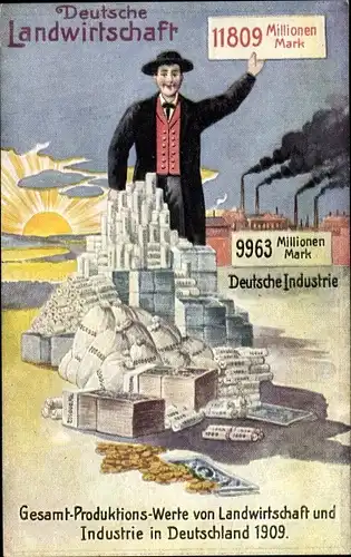 Ak Deutsche Landwirtschaft, Deutsche Industrie, Gesamtproduktionswerte von 1909, Kaiserreich