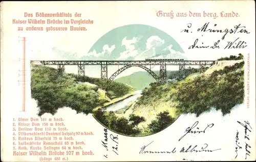 Ak Solingen im Bergischen Land, Müngstener Brücke, Kaiser Wilhelm Brücke