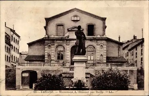 Ak Tarare Rhône, Monument A. Simonet par Bailly