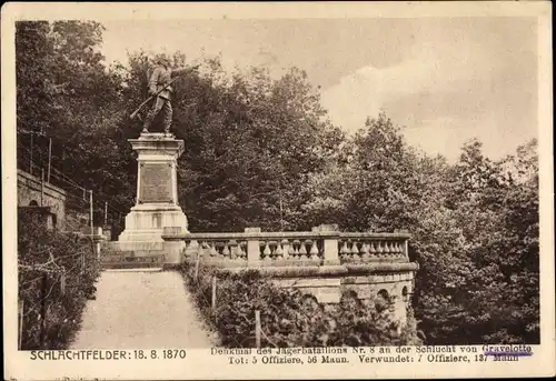Ak Gravelotte Lothringen Moselle, Denkmal d. Jägerbataillons Nr. 8 an der Schlucht