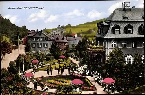 Ak Oberschlema Bad Schlema im Erzgebirge, Radiumbad, Parkanlage