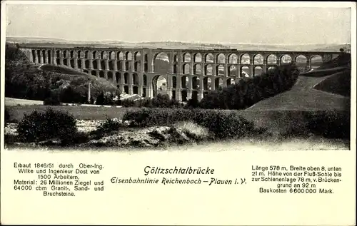 Ak Mylau Reichenbach im Vogtland, Göltzschtalbrücke, Panorama