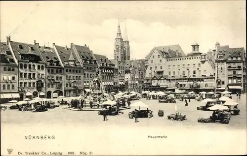 Ak Nürnberg in Mittelfranken, Hauptmarkt, Geschäfte, Brunnen