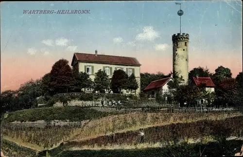 Ak Heilbronn am Neckar, Wartberg