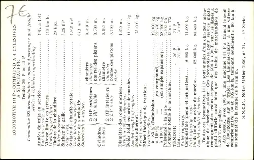 Ak Französische Eisenbahn, Les Locomotives Francaises, 141 P Compound, Tender 36 P