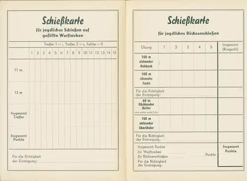 Klapp Ak Schießkarte Dt. Jagdschutz Verband, RWS Munition, Dynamit AG vorm. Alfred Nobel Nürnberg