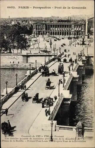 Ak Paris VIII., Pont de la Concorde