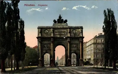 Ak München, Siegestor