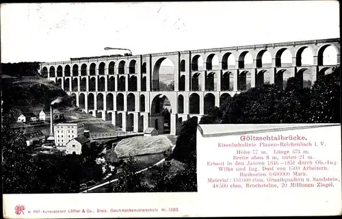 Ak Mylau Reichenbach im Vogtland, Göltzschtalbrücke