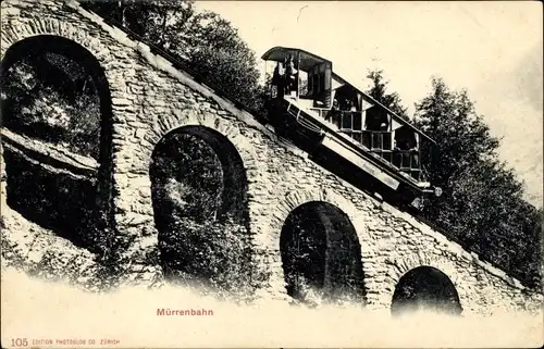 Ak Mürrenbahn, Standseilbahn