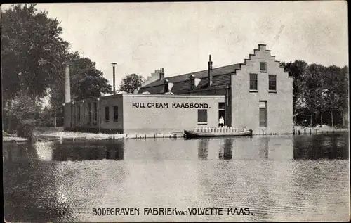 Ak Bodegraven Südholland, Fabriek van Volvette Kaas