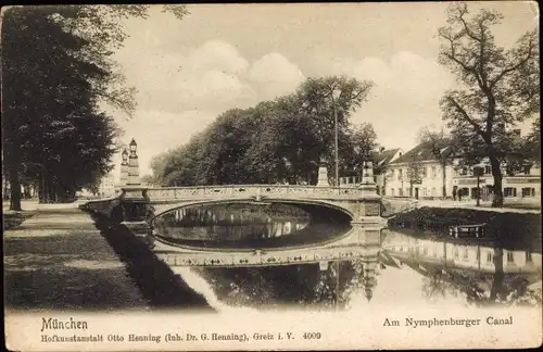 Ak München, Am Nymphenburger Canal