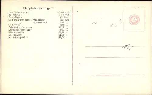 Ak K. k. Österreichische Staatsbahnen, Serie 329, Personenzug Lokomotive Bauart Gölsdorf