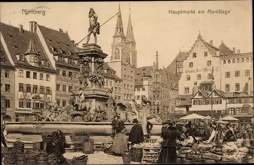 Ak Nürnberg in Mittelfranken, Hauptmarkt am Markttage, Brunnen
