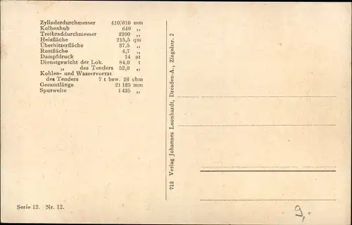 Ak Verbund Schnellzug Lokomotive 3201 der Bayr. Staatsbahnen, J. A. Maffei