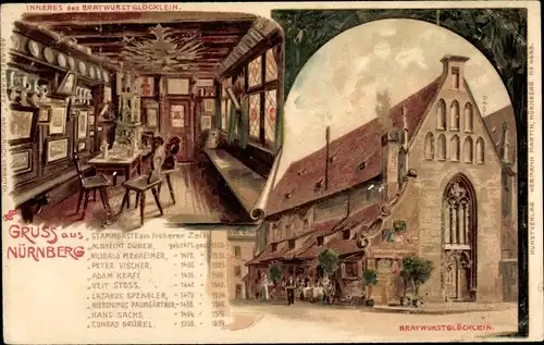 Litho Nürnberg in Franken, Gasthof Bratwurstglöcklein, Inneres, Wappen