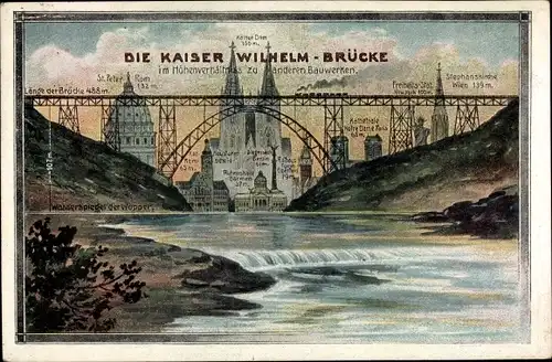 Ak Solingen im Bergischen Land, Müngstener Brücke, Kaiser Wilhelm Brücke