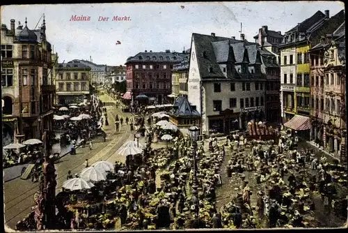 Ak Mainz am Rhein,  Markt