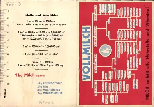 Stundenplan Österreich, Reklame für Schulmilch, Lineal, um  1950