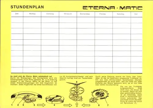 Stundenplan Uhrenhersteller Eterna AG, Schweiz, Uhr Eterna Matic, Uhrwerk Automatik um 1960/70