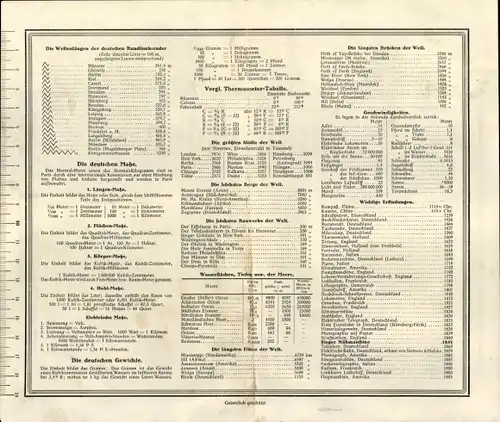 Stundenplan Singer Nähmaschinen Wittenberge bei Potsdam - Firmengelände um 1925