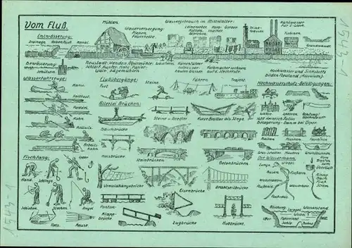 Stundenplan Braunschweigische Landessparkasse, vom Fluß um 1970