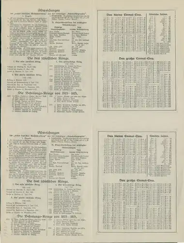 Stundenplan Deutsches Reich / Österreich, Kaiser Wilhelm II, Kaiser Franz Joseph I Tagebuch um 1910