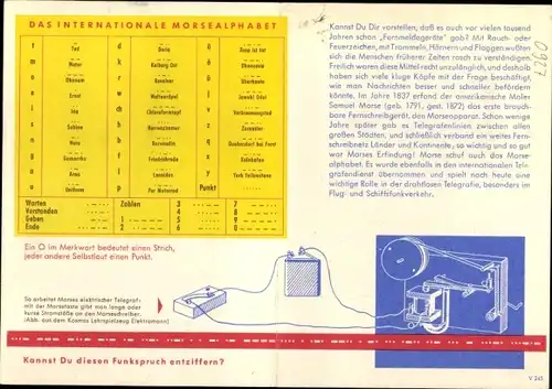 Stundenplan VOX Kaffee Tee Kakao, Morse-Alphabet und Morse-Apparat um 1960