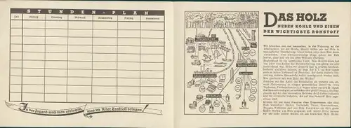 Stundenplan Nassauische Sparkasse, Holz als Rohstoff um 1960